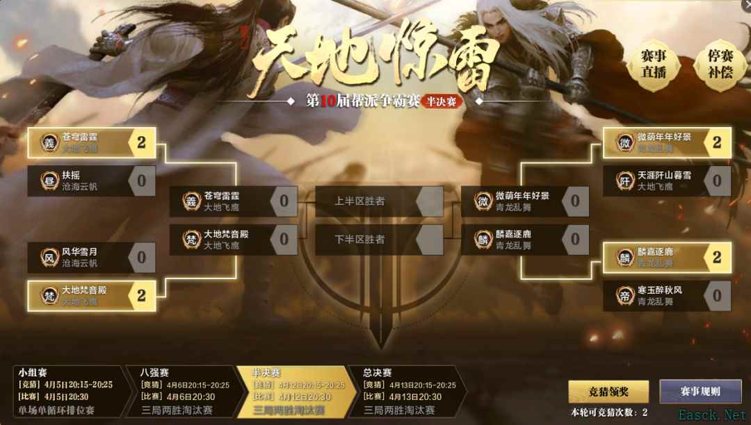 《天涯明月刀》五年惊雷历届各区、各帮派战绩一览