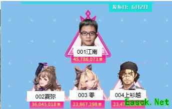 《龙族幻想》玩家为抢测试资格玩坏NPC