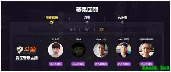“斗鱼CF之星最佳主播”评选活动圆满落幕，榜单前三众望所归