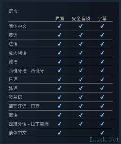《惑星行者》确认支持中文和中文配音
