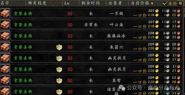 魔兽世界法师最赚钱的地方不是黑石下,而是这个地方
