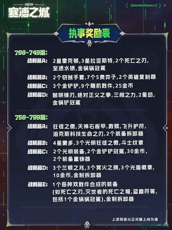 云顶之弈执事700层奖励是什么