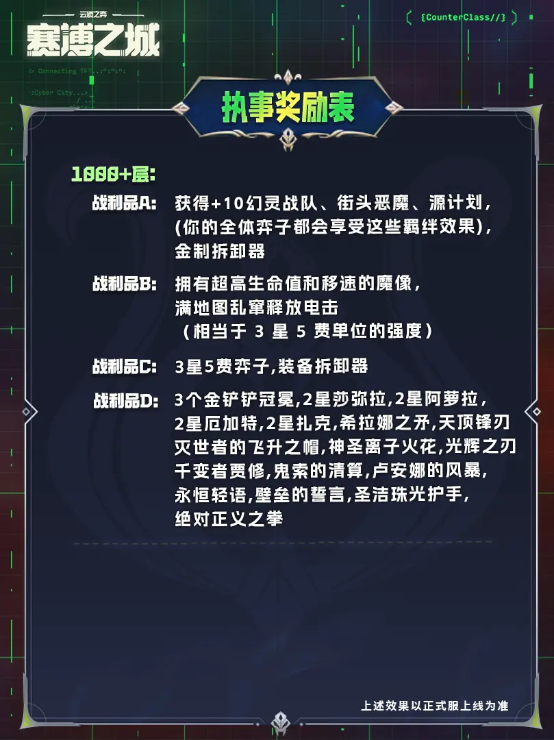 云顶之弈s14执事羁绊奖励表大全