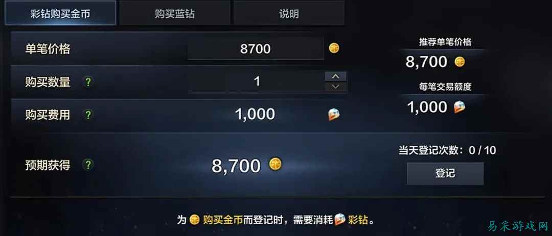 命运方舟金价暴跌!宝石暴涨!副本环境较差!