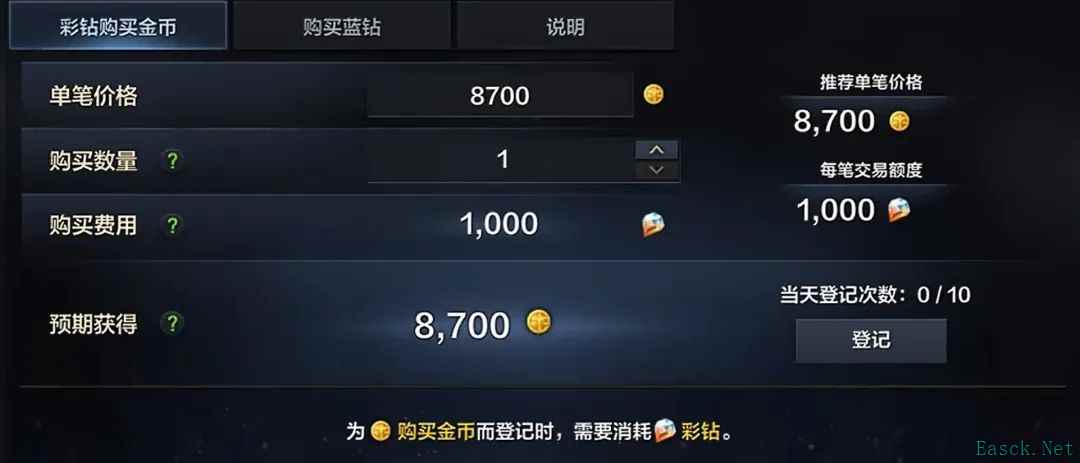 命运方舟金价暴跌!宝石暴涨!副本环境较差!