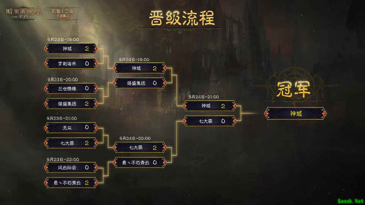 《暗黑破坏神：不朽》首届跨服工会战共创测试活动亮点回顾
