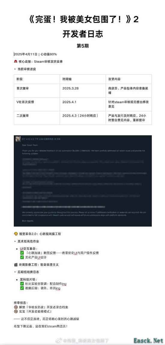《完蛋！我被美女包围了2》Steam审核顺利！视觉效果迎来重大升级
