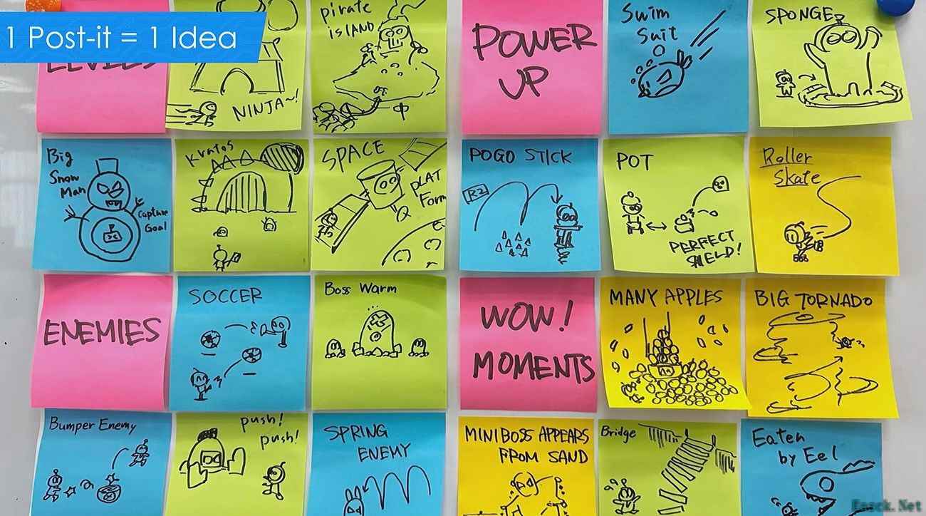 《宇宙机器人》：初始形态残缺，挑战拼凑完整历程