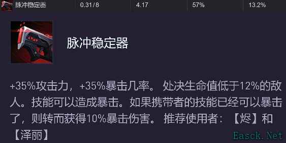 金铲铲之战源计划装备哪个好用