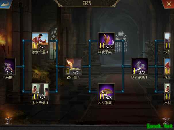 中国玩家《阿瓦隆之王》发展策略（四月）