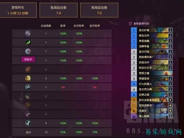《炉石传说》船歌骑上分卡组分享
