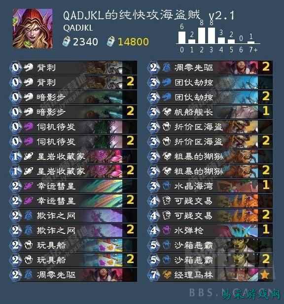 《炉石传说》快攻海盗贼卡组分享
