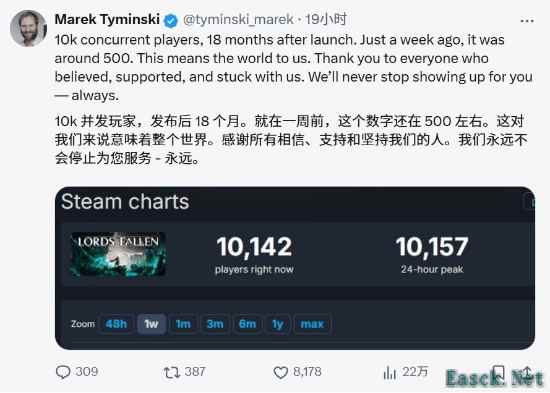 魂类游戏《堕落之主》在线人数突破一万人大关