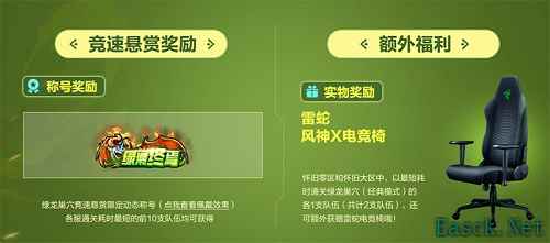 经典模式竞速悬赏活动)