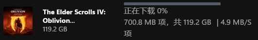 《上古卷轴4：湮没》荣登销量榜榜首