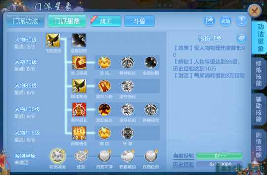《幻唐志:逍遥外传》系别星象