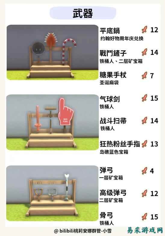 金垦小镇武器介绍一览 金垦小镇有哪些武器
