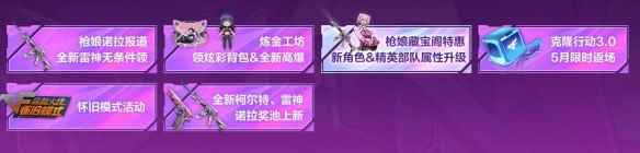 穿越火线2025年5月藏宝阁活动介绍