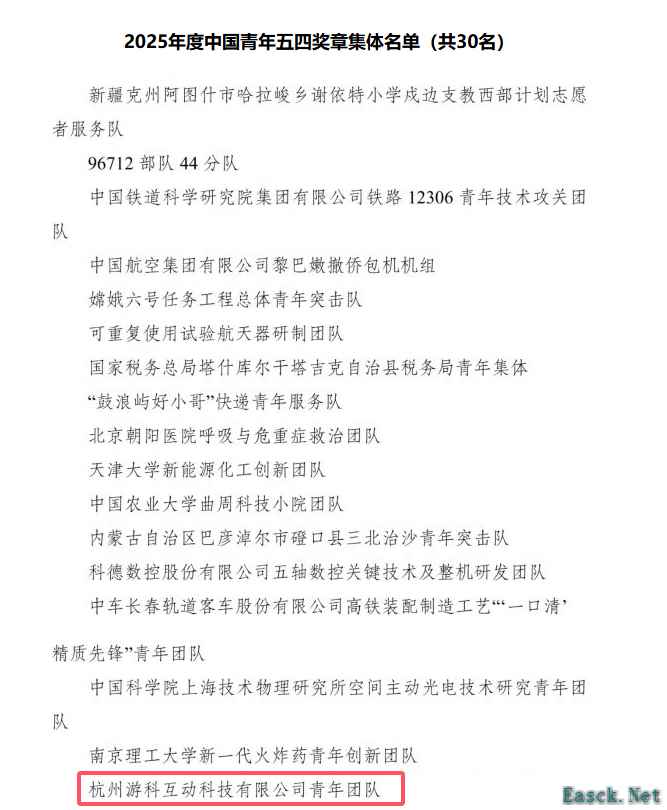 黑神话：悟空荣获五四奖章