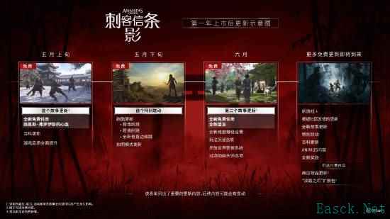 刺客信条：影首年更新计划公布