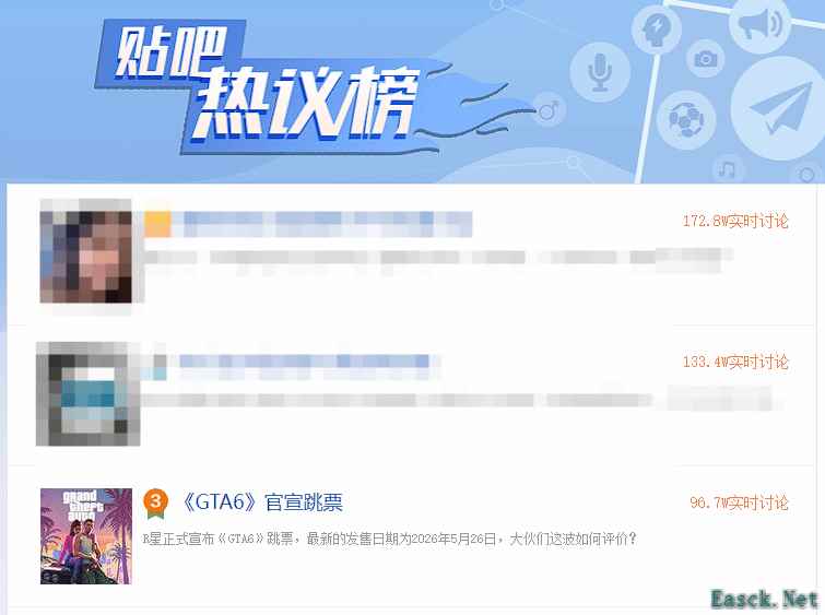 R星GTA6跳票引发热议：延期或成预料之内