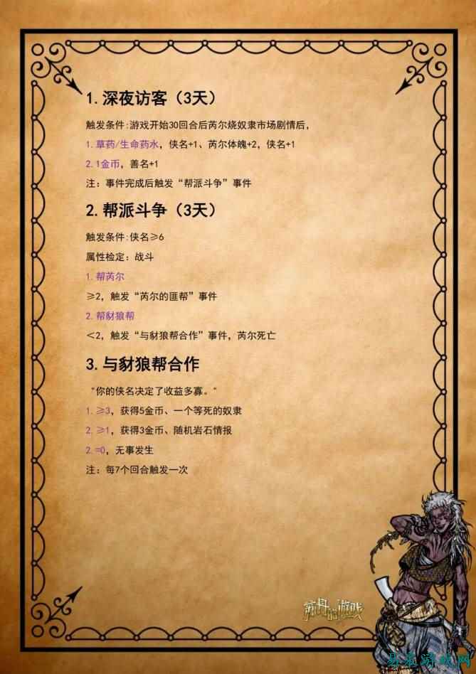 苏丹的游戏芮尔流程攻略分享 苏丹的游戏芮尔人物事件怎么做