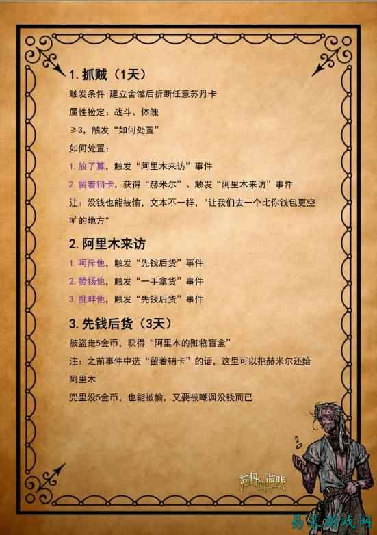 苏丹的游戏阿里木人物事件攻略分享 苏丹的游戏阿里木事件怎么做