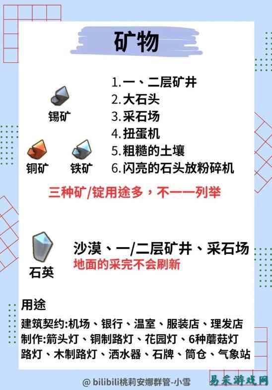 金垦小镇挖矿攻略分享 金垦小镇挖矿注意事项一览