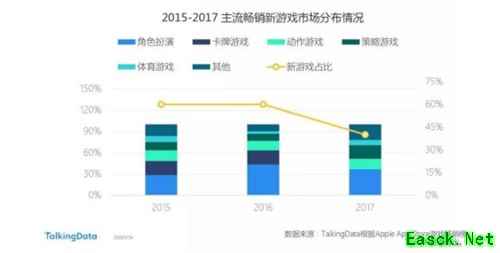 《红警OL手游》经典IP重燃，突围SLG品类