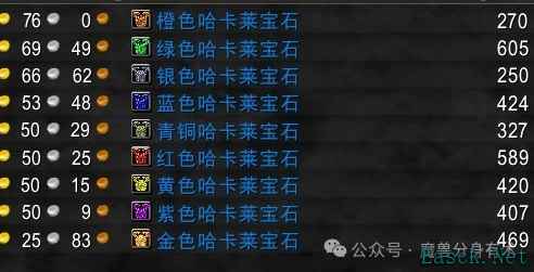 /news/2025/05-09/873300.shtml