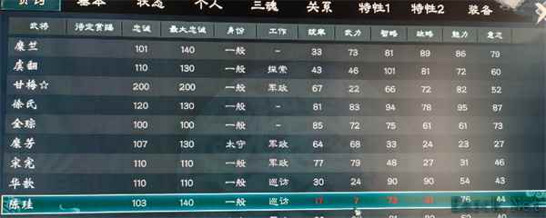 英雄立志传三国志武将治疗方法分享