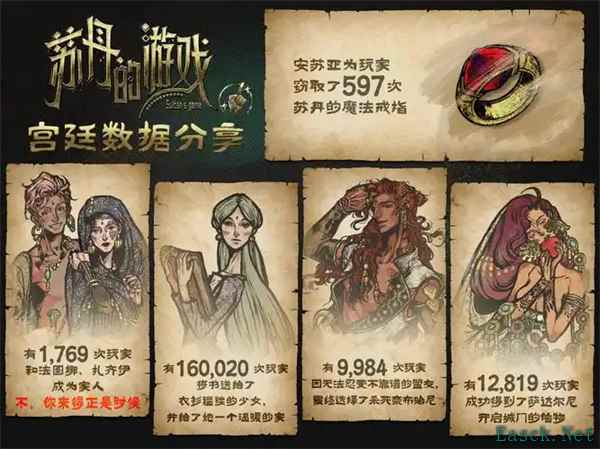 苏丹的游戏莎姬线玩法攻略介绍说明