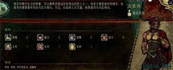 苏丹的游戏法里斯人物事件介绍说明