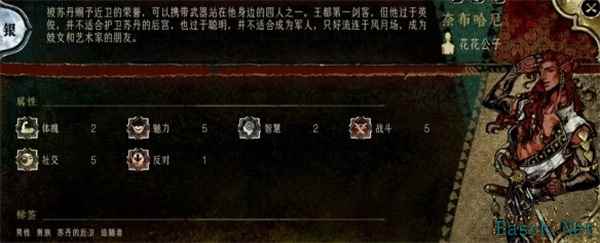 苏丹的游戏奈布哈尼人物事件介绍说明