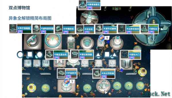 双点博物馆全部异象解锁方法攻略分享