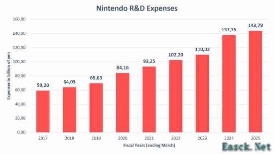 /news/2025/05-12/875595.shtml