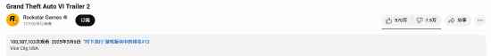 《GTA6》预告2油管播放量破亿！570万点赞！