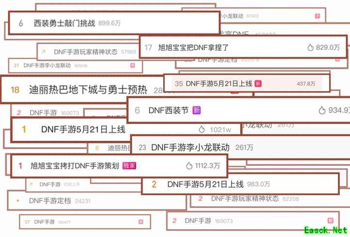 横板格斗手游王者归来，DNF手游带来全新的格斗体验