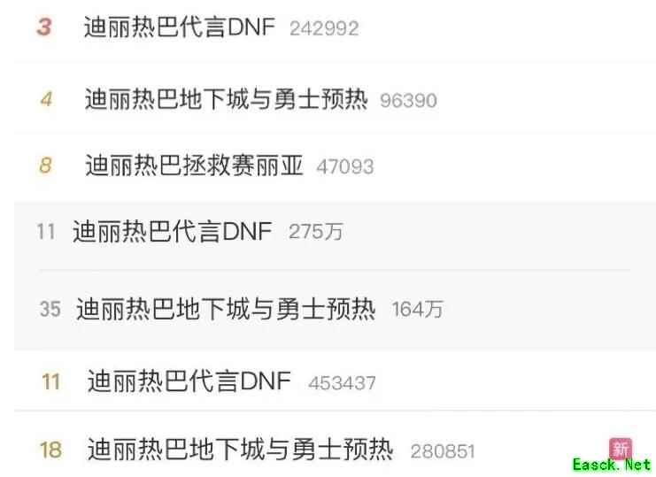 奔赴能打之约！预创角和开服的关键信息你不能错过！