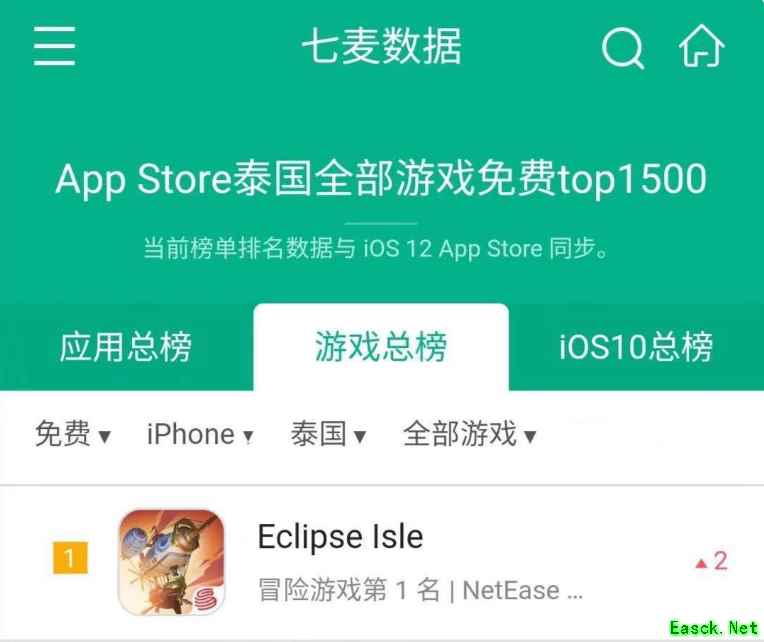 风云岛行动会火吗？怎么突然占领了国外的咖啡厅