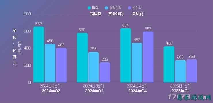 《胜利女神》开发商公开Q1财报：国服22日上线