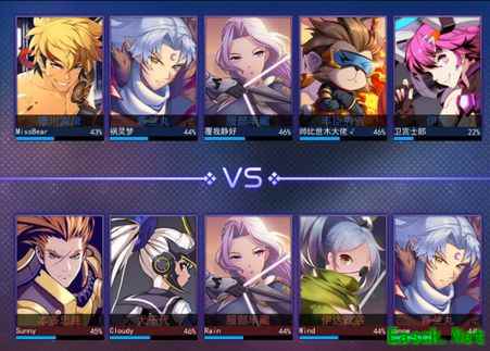 300英雄手游版《300大作战》开测 掌上英雄大乱斗