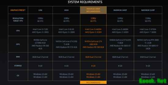 《潜行者三部曲》增强版官宣！5.20登全平台