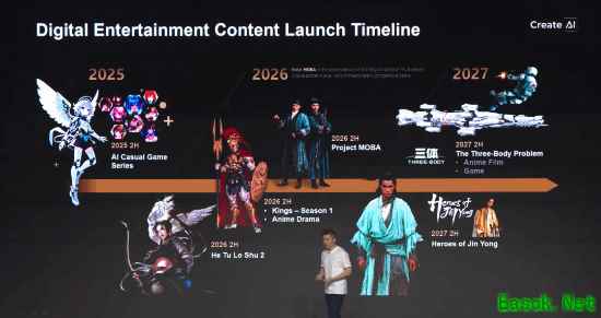 国产3A《金庸群侠传》2027年发售！还有三体IP项目