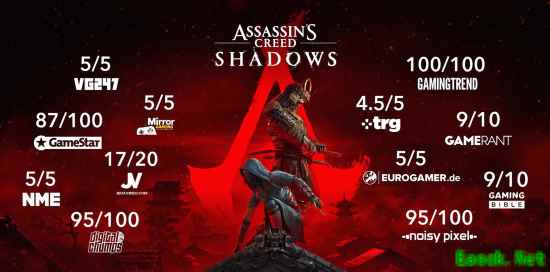 外媒解析《刺客信条影》巨大成功的原因：满分答卷！