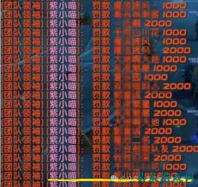 [玩家故事]《魔兽世界》团长自罚12万G，是激励还是劝退？魔兽主播：灭团也是种“体验”