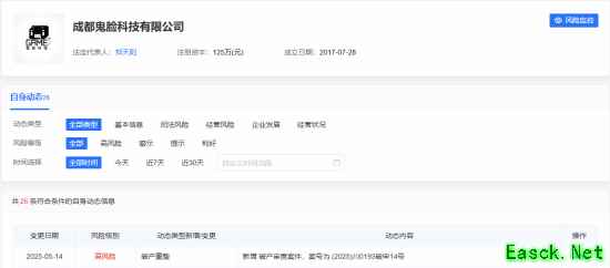 鬼脸科技破产重整，灵魂潮汐开发商陷困局