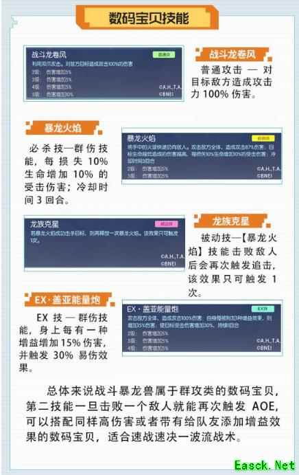 《数码宝贝：相遇》战斗暴龙兽技能阵容搭配图鉴