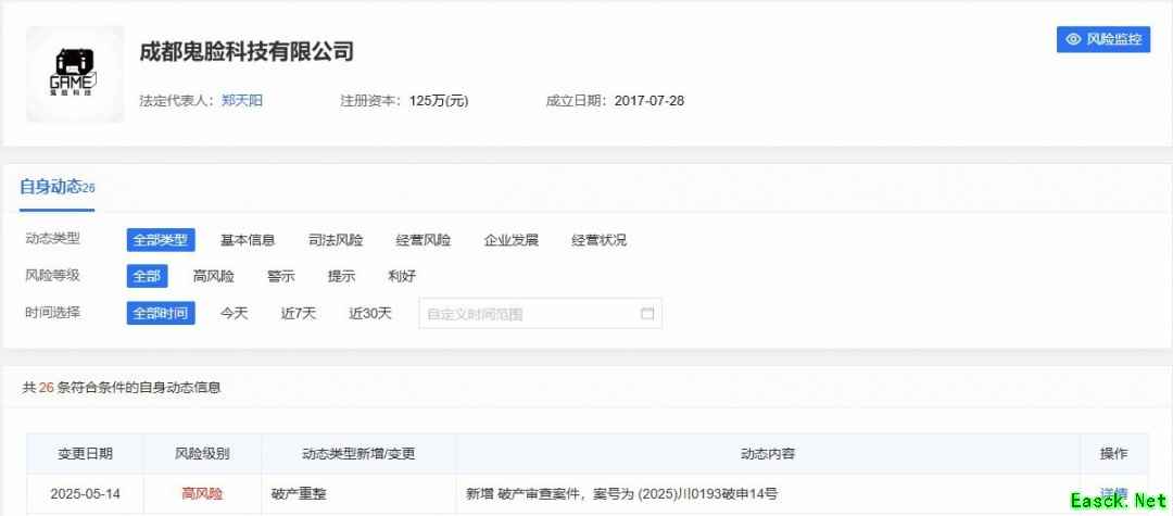成都鬼脸科技破产重整，曾推灵魂潮汐等三款产品