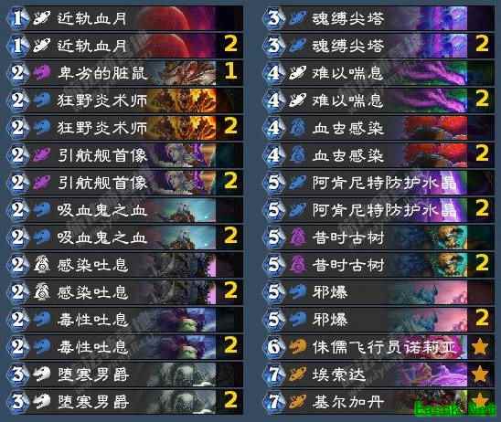 炉石传说迷你包星舰血K卡组代码分享